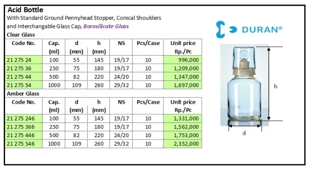 GLASSWARE Acid Bottle acid bottle