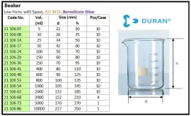 GLASSWARE Beaker  Low Form with Spout