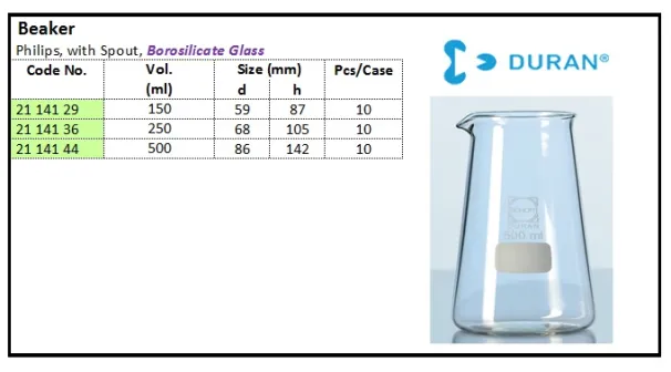 GLASSWARE Beaker Philips, with Spout beaker philips