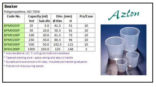 PLASTIC WARE Beaker, Polypropylene beaker pp