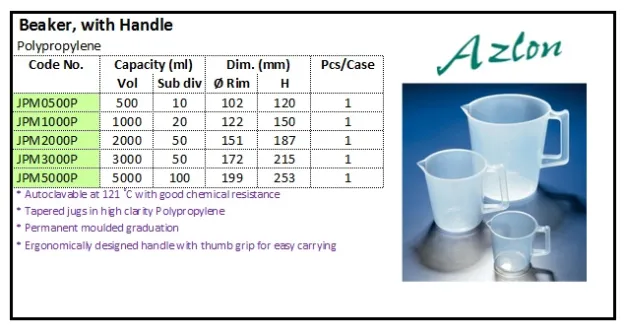 PLASTIC WARE Beaker, with Handle, Polypropylene beaker with handle pp