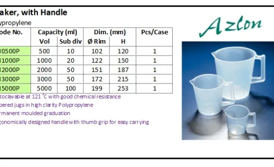 PLASTIC WARE Beaker, with Handle, Polypropylene beaker with handle pp