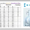 GLASSWARE Boiling Flask, Round Bottom, Narrow Neck 1 boiling_flask_rb_narrow_neck