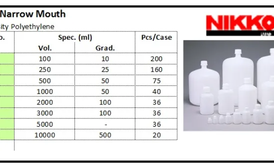 PLASTIC WARE Bottle, Narrow Mouth, HDPE bottle narrow mouth hdpe