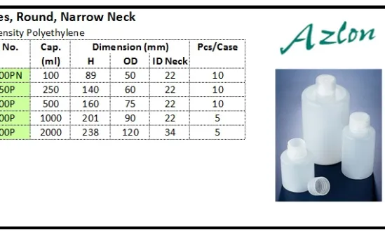 PLASTIC WARE Bottles, Round, Narrow Neck HDPE bottles round narrow neck hdpe