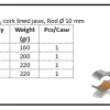 TOOLS Clamp 1 clamp