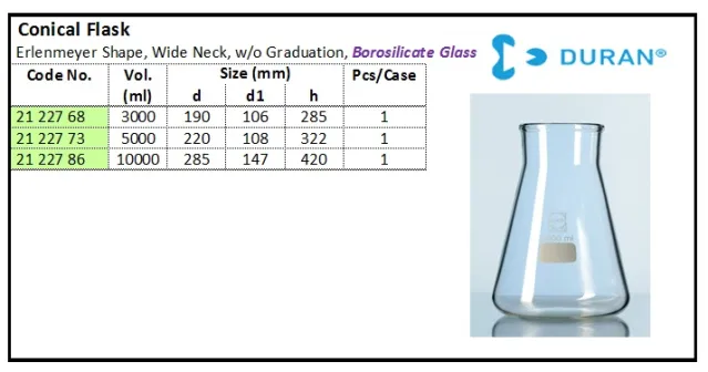 GLASSWARE Conical Flask conical flask