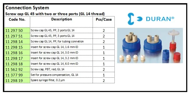 GLASSWARE Connection System Screw Cap GL 45 connection system screw cap gl 45