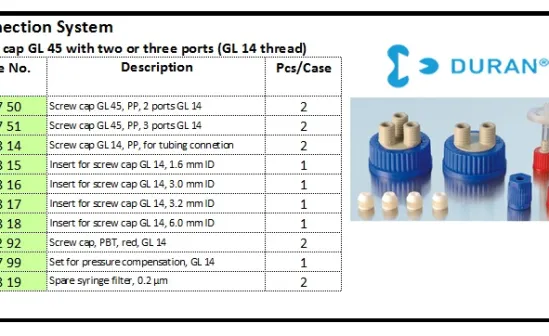 GLASSWARE Connection System Screw Cap GL 45 connection system screw cap gl 45