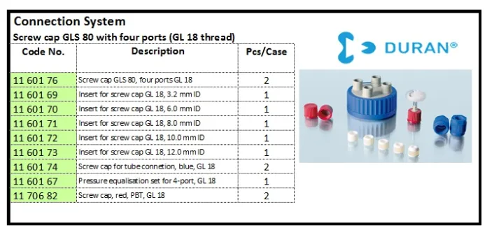 GLASSWARE Connection System Screw Cap GLS 80 connection system screw cap gls 80