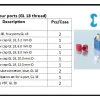 GLASSWARE Connection System Screw Cap GLS 80 1 connection_system_screw_cap_gls_80