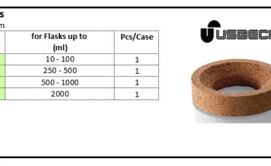 TOOLS Cork Rings cork rings