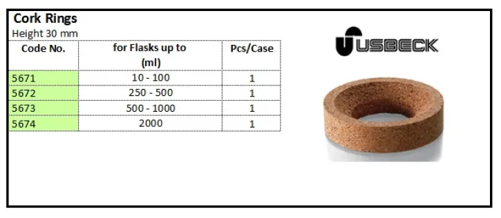 TOOLS Cork Rings cork rings