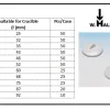 PORCELAIN WARE Crucible Lid 2 crucible_lid