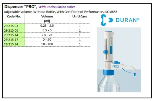 TOOLS Dispenser PRO dispenser pro