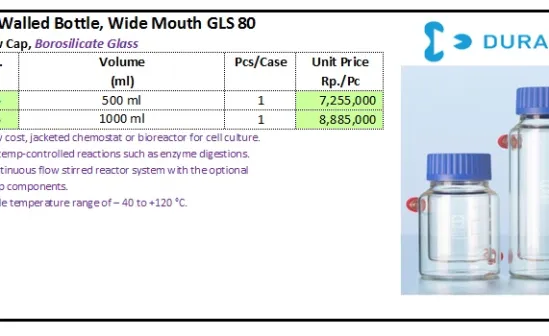 GLASSWARE Double Walled Bottle, Wide Mouth GLS 80 double walled bottle wide mouth gls 80