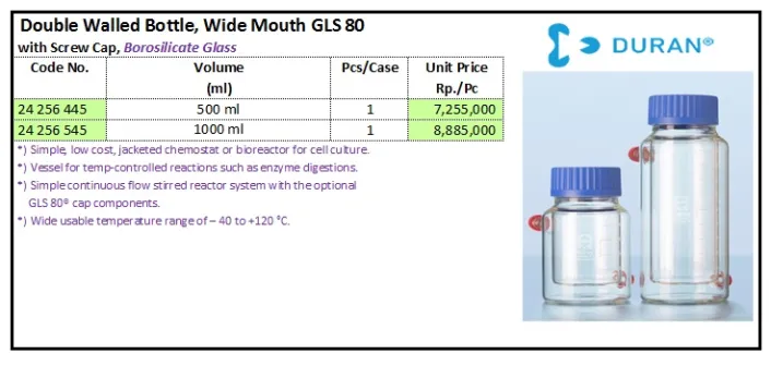 GLASSWARE Double Walled Bottle, Wide Mouth GLS 80 double walled bottle wide mouth gls 80