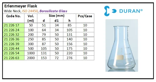 GLASSWARE Erlenmayer Flask, Wide Neck erlenmayer flask wide neck