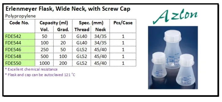 PLASTIC WARE Erlenmeyer Flask, Wide Neck, with Screw Cap PP erlenmeyer flask wide neck w screw cap pp