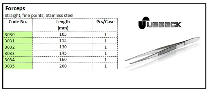 TOOLS Forceps Straight - Fine Points forceps fine points