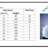 PLASTIC WARE Funnel, HDPE 1 funnel_hdpe