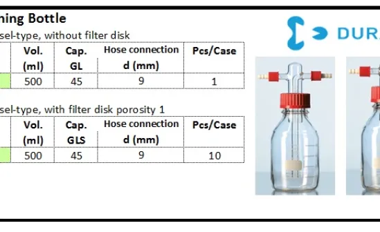 GLASSWARE Gas Washing Bottle gas washing bottle