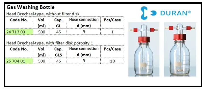 GLASSWARE Gas Washing Bottle gas washing bottle