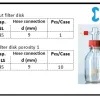 GLASSWARE Gas Washing Bottle 1 gas_washing_bottle