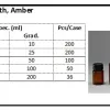 PLASTIC WARE JP-Bottle, Wide Mouth, Amber, PP 2 jp_bottle_wide_mouth_amber_pp