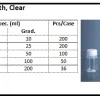 PLASTIC WARE JP-Bottle, Wide Mouth, Clear, PP 2 jp_bottle_wide_mouth_clear_pp