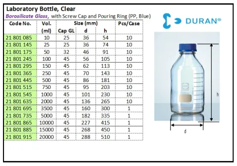 GLASSWARE Laboratory Bottle, Clear laboratory bottle clear