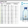 GLASSWARE Laboratory Bottle, Clear 1 laboratory_bottle_clear