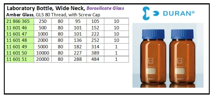 GLASSWARE Laboratory Bottle, Wide Neck, Amber laboratory bottle wn amber