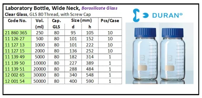 GLASSWARE Laboratory Bottle, Wide Neck, Clear laboratory bottle wn clear