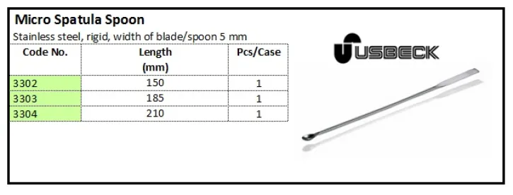 TOOLS Micro Spatula Spoon micro spatula spoon