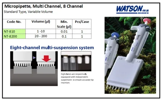 PIPETTOR & TIPS Micropipette, Multi Channel, 8 Channel micropipette multi channel