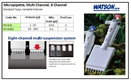 PIPETTOR & TIPS Micropipette Multi Channel 8 Channel