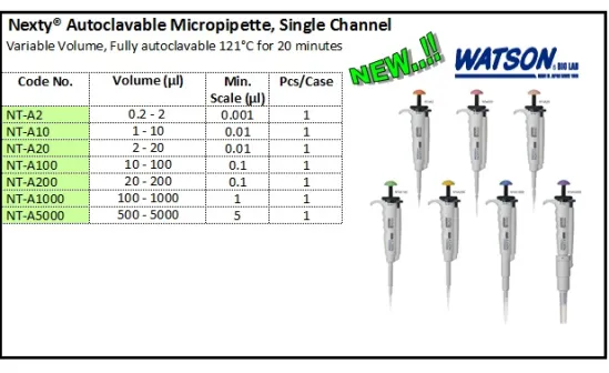 PIPETTOR & TIPS Nexty® Autoclavable Micropipette, Single Channel nexty autoclavable micropipette single channel