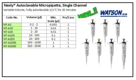 PIPETTOR & TIPS Nexty Autoclavable Micropipette Single Channel