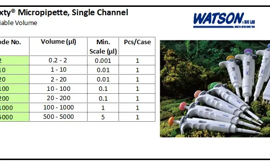 PIPETTOR & TIPS Nexty® Micropipette, Single Channel  nexty micropipette single channel