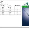 PLASTIC WARE Pipet, Graduated, PP 1 pipet_graduated_pp