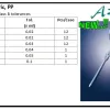 PLASTIC WARE Pipet, Volumetric, PP 1 pipet_volumetric_pp