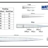 PIPETTOR & TIPS Pipette Filter Tips, Universal 1 pipette_filter_tips_universal