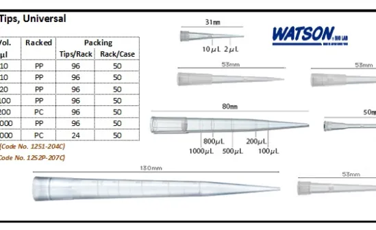 PIPETTOR & TIPS Pipette Filter Tips, Universal pipette filter tips universal