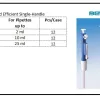 TOOLS Pipette Pump 1 pipette_pump