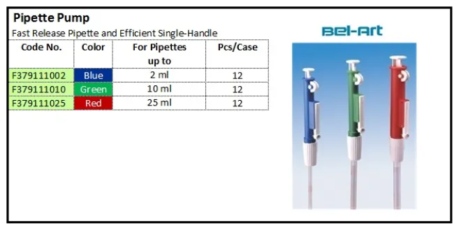 TOOLS Pipette Pump pipette pump