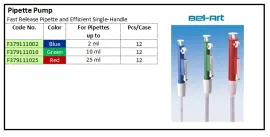 TOOLS Pipette Pump