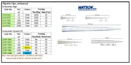 PIPETTOR & TIPS Pipette Tips Universal