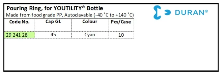 GLASSWARE Pouring Ring for Youtility Bottle pouring ring for youtility bottle