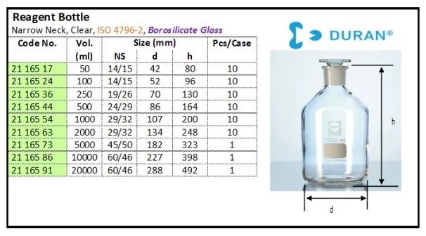 GLASSWARE Reagent Bottle, Narrow Neck, Clear reagent bottle nn clear